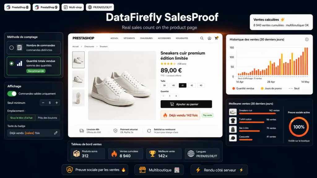 Compteur de Ventes — Nombre de ventes affiché sur la fiche produit (PrestaShop 8 & 9)