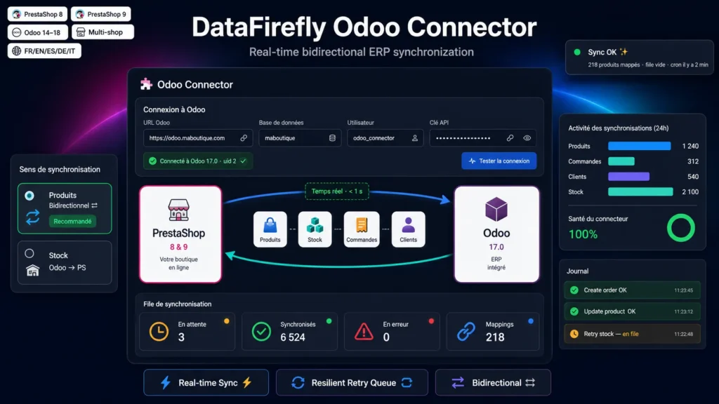 Connecteur Odoo pour PrestaShop 8 & 9