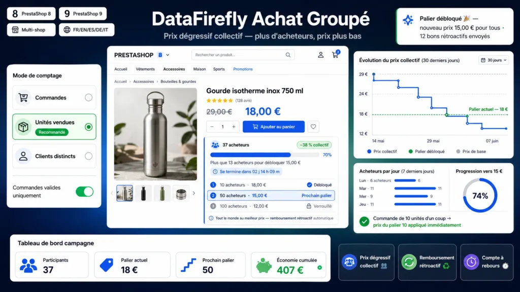 DataFirefly Achat Groupé & Prix Dégressif Collectif Module Prestashop