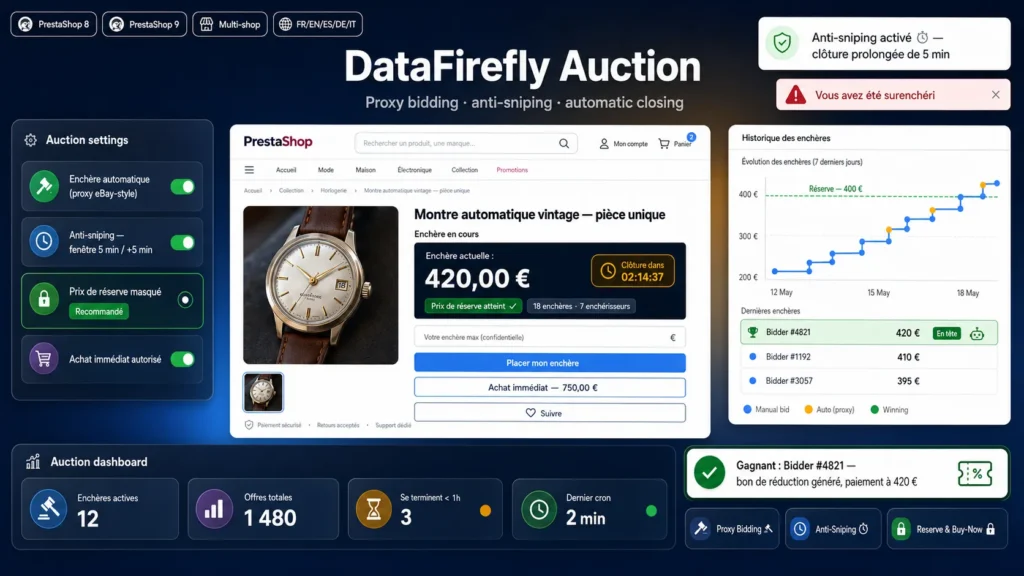 DataFirefly Auction — Ventes aux enchères en temps réel Prestashop