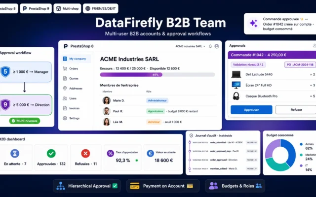 DataFirefly B2B Team Prestashop module