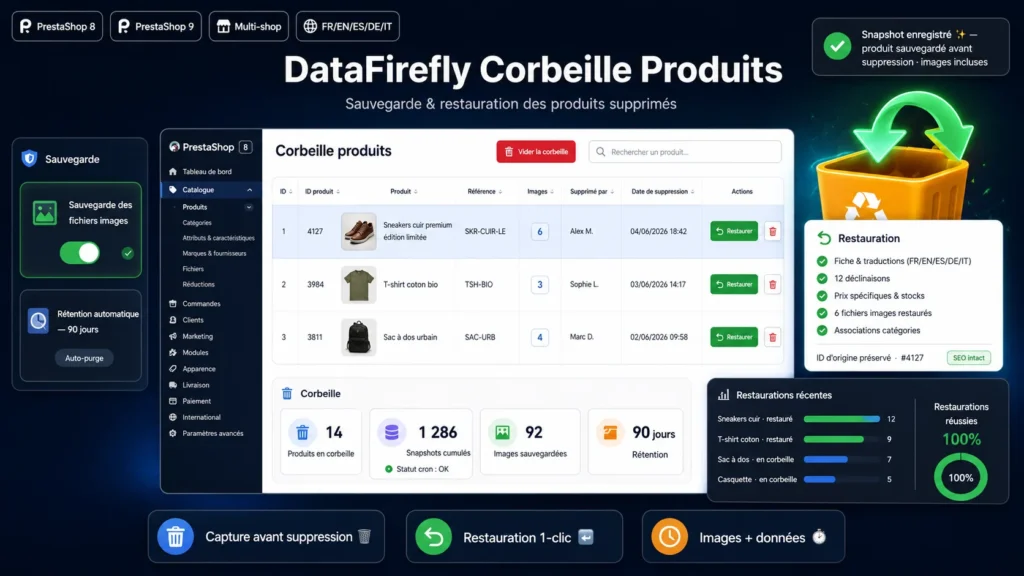 DataFirefly Corbeille Produits Module Prestashop