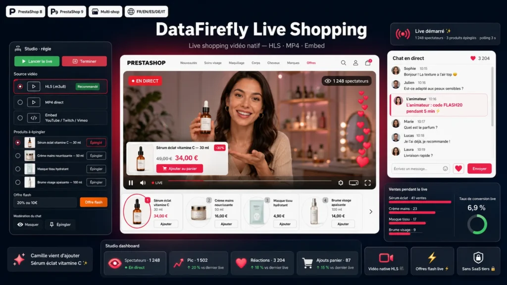 DataFirefly Live Shopping Module Prestashop
