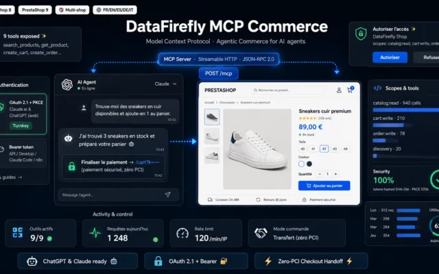 DataFirefly MCP Commerce — Serveur MCP / Commerce agentique PrestaShop