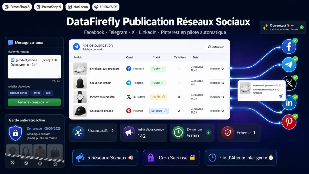 DataFirefly Publication Réseaux Sociaux Prestashop
