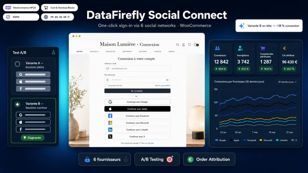 DataFirefly Social Connect — Connexion sociale & statistiques pour WooCommerce