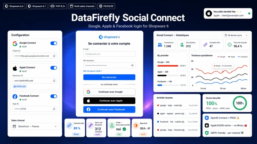 DataFirefly Social Connect — Shopware 6: Google, Apple & Facebook