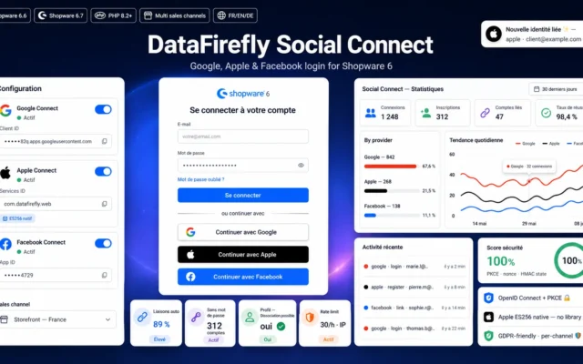 DataFirefly Social Connect — Shopware 6: Google, Apple & Facebook