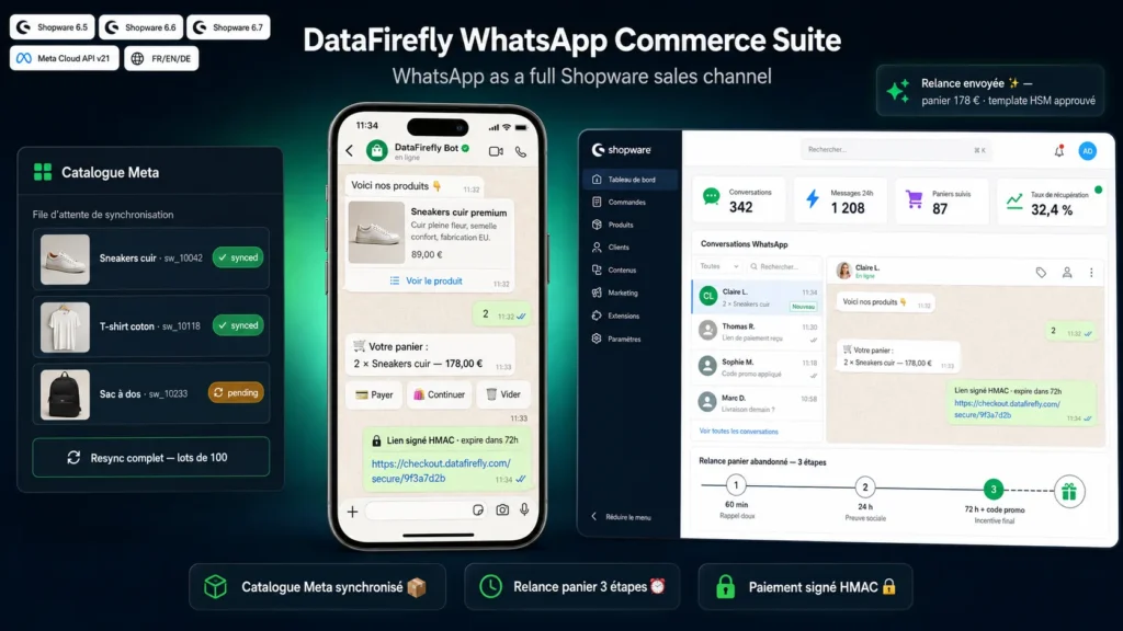 DataFirefly WhatsApp Commerce Suite — Shopware 6