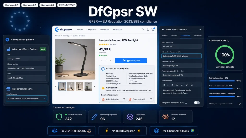 DfGpsr SW – Conformité RGPS pour Shopware 6