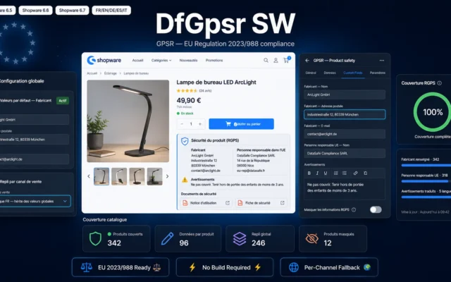DfGpsr SW – Conformité RGPS pour Shopware 6