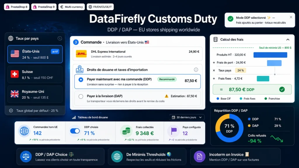 Frais de Douane DDP / DAP PrestaShop — Taxes d'Importation Hors UE pour Boutiques Européennes