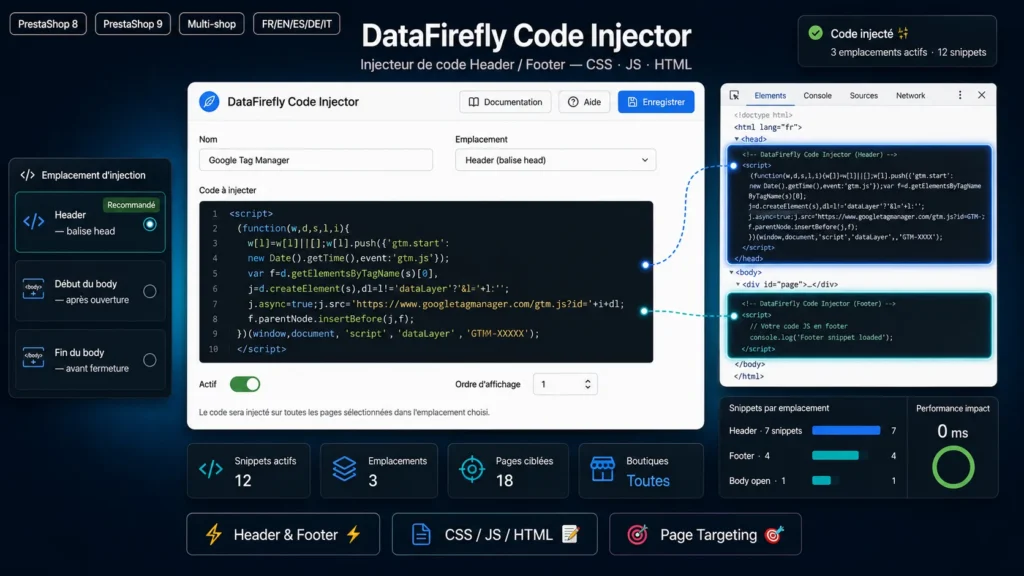 Injecteur de code Header/Footer (CSS/JS)