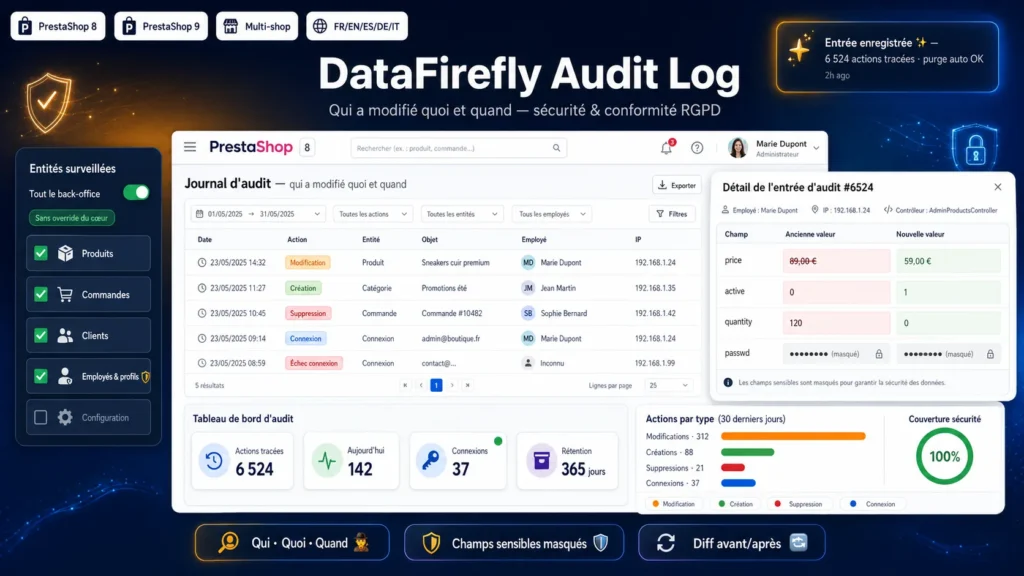 DataFirefly Audit Log Module Prestashop