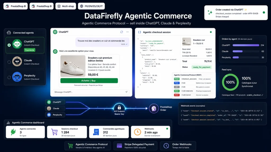 Module ChatGPT Checkout PrestaShop 8 & 9 – Agentic Commerce Protocol (ACP)