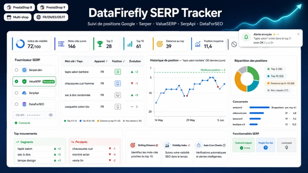 SERP Tracker Module Prestashop