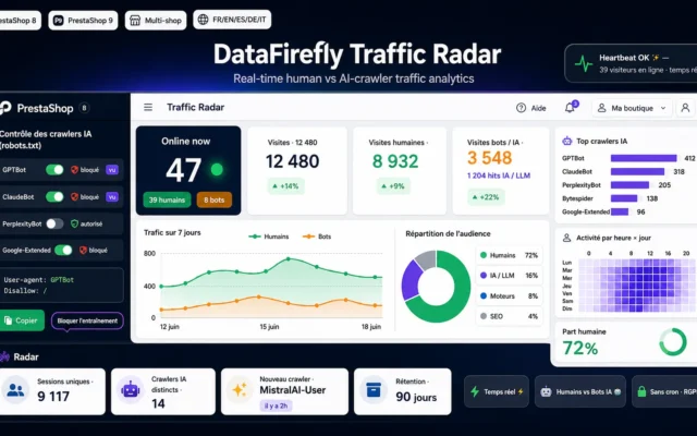 Traffic Radar — Trafic temps réel & crawlers IA pour PrestaShop 8 & 9