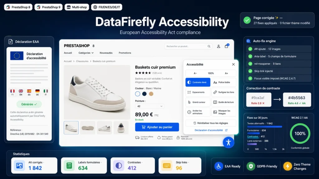 PrestaShop-Barrierefreiheits-Widget mit automatischen WCAG-Korrekturen für die EAA-Konformität