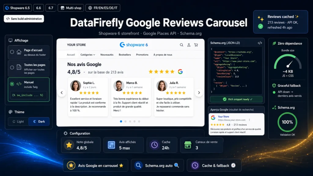 Carrousel d'Avis Google pour Shopware 6