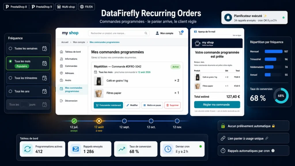 Commandes récurrentes pour PrestaShop 8 & 9 : le client programme la répétition, reçoit avant chaque échéance un e-mail avec un lien panier prêt à régler