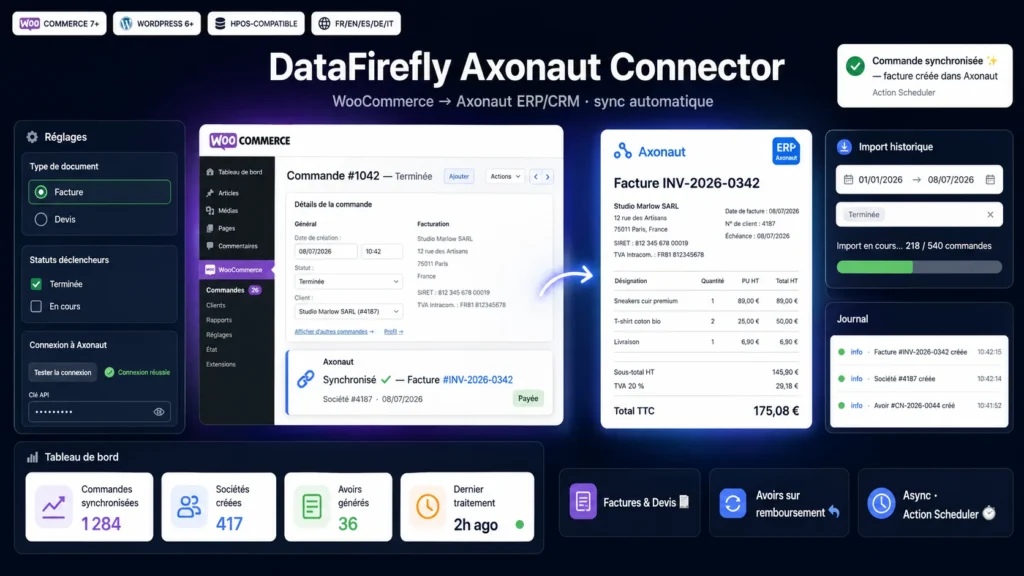 Connecteur Axonaut pour WooCommerce — Synchronisation CRM/ERP (clients, factures, devis)