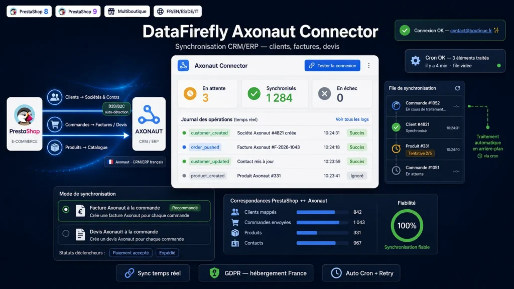 Connecteur Axonaut PrestaShop — Synchronisation CRM/ERP (clients, factures, devis)
