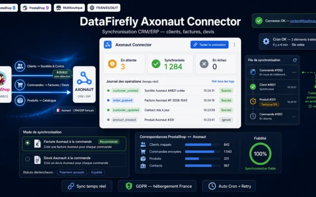 Connecteur Axonaut PrestaShop — Synchronisation CRM/ERP (clients, factures, devis)