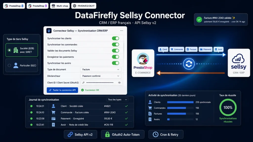 Connecteur Sellsy PrestaShop – Synchronisation CRM/ERP (clients, commandes, factures)
