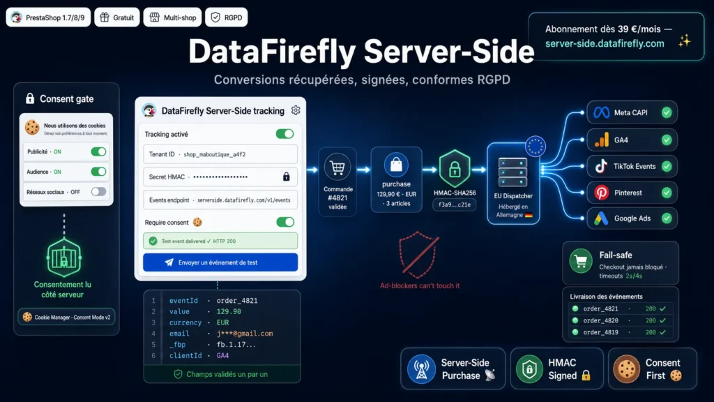 DataFirefly Server-Side — Tracking de conversions PrestaShop (gratuit)
