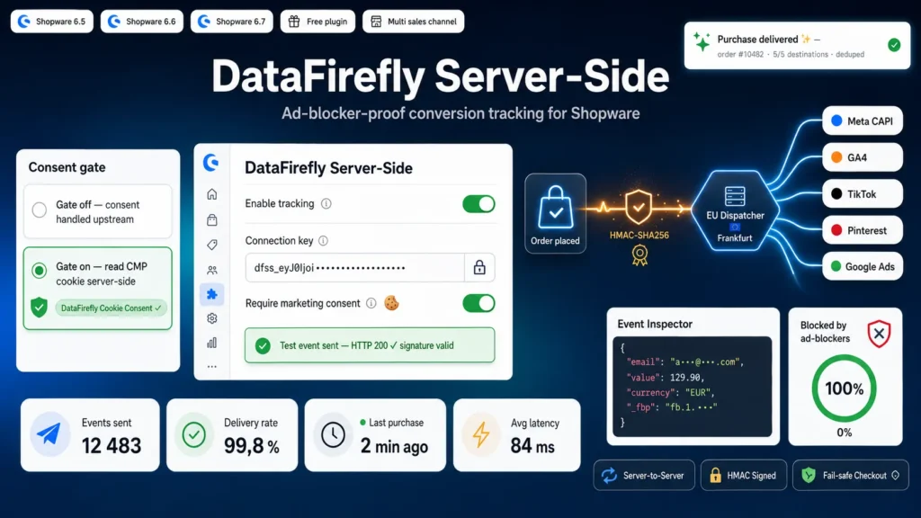 DataFirefly Server-Side — Tracking de conversions Shopware (gratuit)