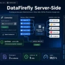 DataFirefly Server-Side — Tracking WooCommerce client + serveur (gratuit)