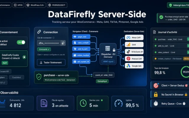 DataFirefly Server-Side — Tracking WooCommerce client + serveur (gratuit)