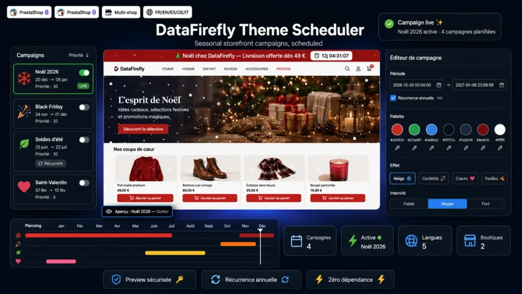 Planung saisonaler Weihnachts- und Black-Friday-Dekoration in einem PrestaShop-Shop