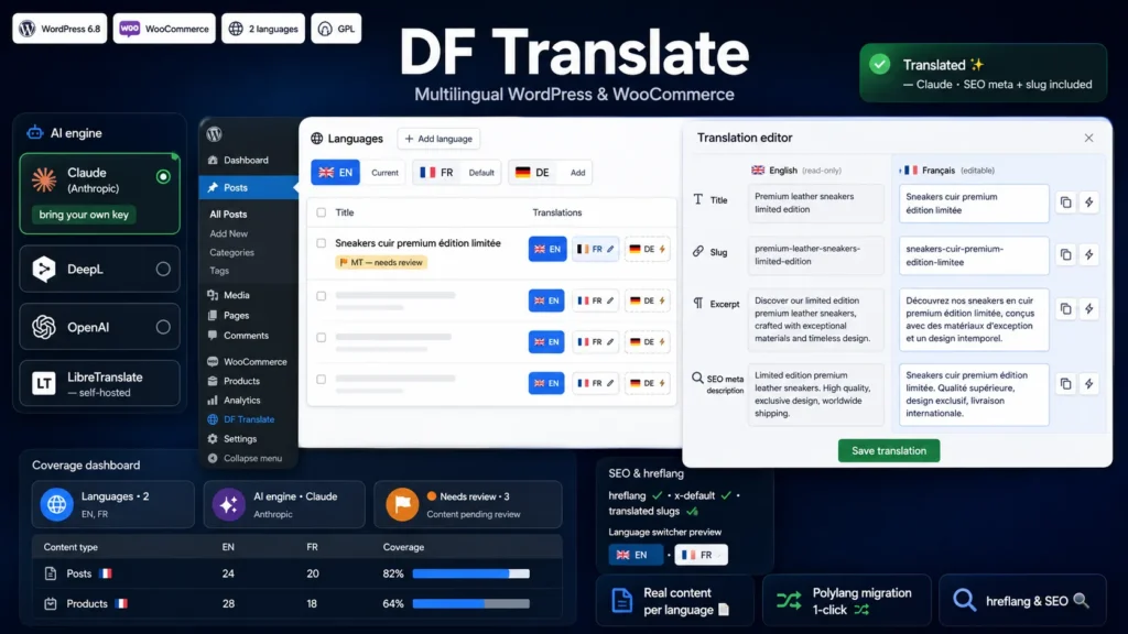 DF Translate — Traduction multilingue IA pour WordPress & WooCommerce (gratuit)