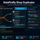 Duplication d'une catégorie complète vers une autre boutique dans un PrestaShop multi-boutique