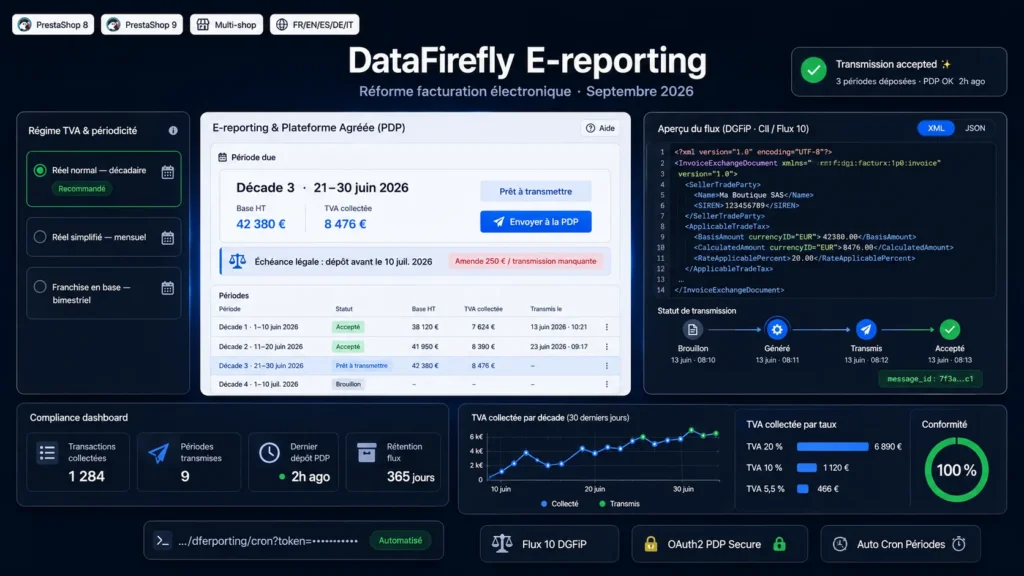 Cruscotto di e-reporting per la fatturazione elettronica 2026 in PrestaShop con trasmissione PDP