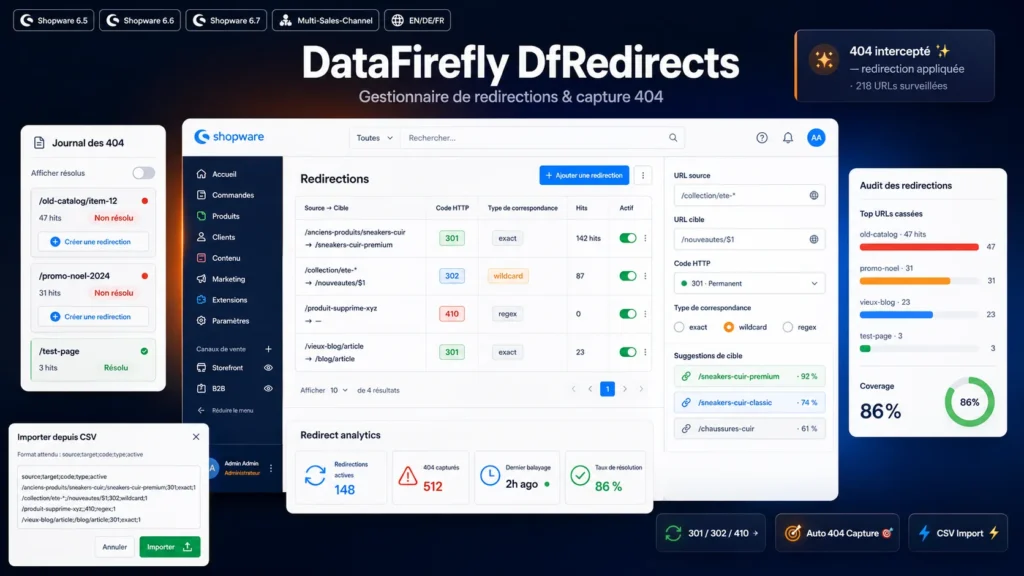 Gestion des redirections 301 et capture des 404 dans l'admin Shopware 6