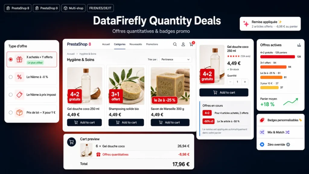 Oferta kup X, otrzymaj Y gratis z plakietką promocyjną na karcie produktu PrestaShop