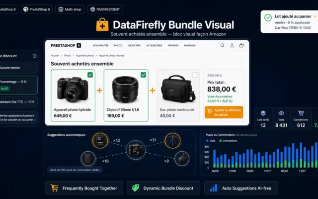 Bloc « souvent achetés ensemble » proposant des produits complémentaires sur une fiche PrestaShop