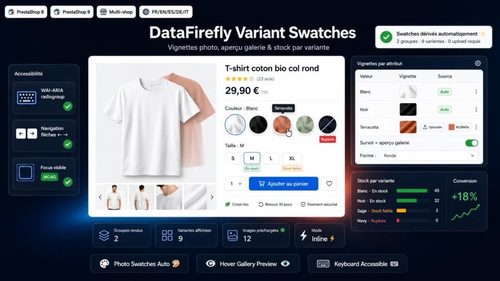 Module Swatches Variantes Photo & Stock PrestaShop 8/9