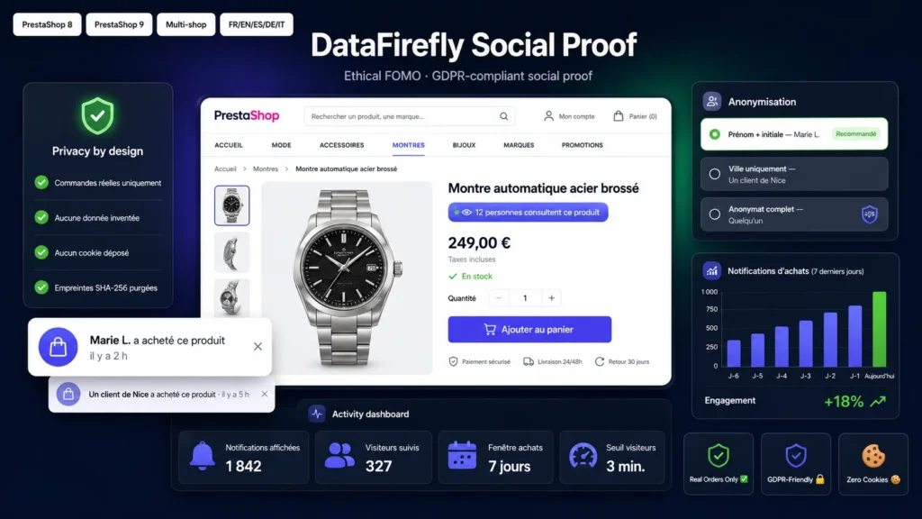 Social-Proof-Benachrichtigungen mit aktuellen Käufen und Live-Besuchern in PrestaShop