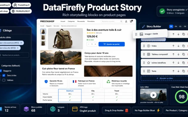 Drag-and-drop storytelling blocks arranged on a PrestaShop product page