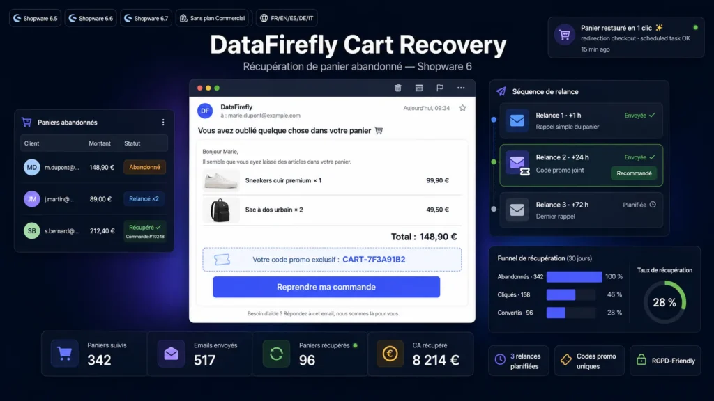 Relances e-mail de paniers abandonnés avec codes promo uniques sur Shopware 6