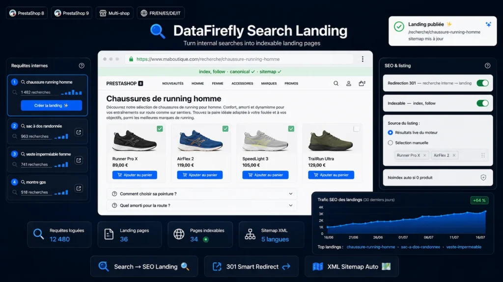 Génération de landing pages SEO à partir des recherches internes dans PrestaShop