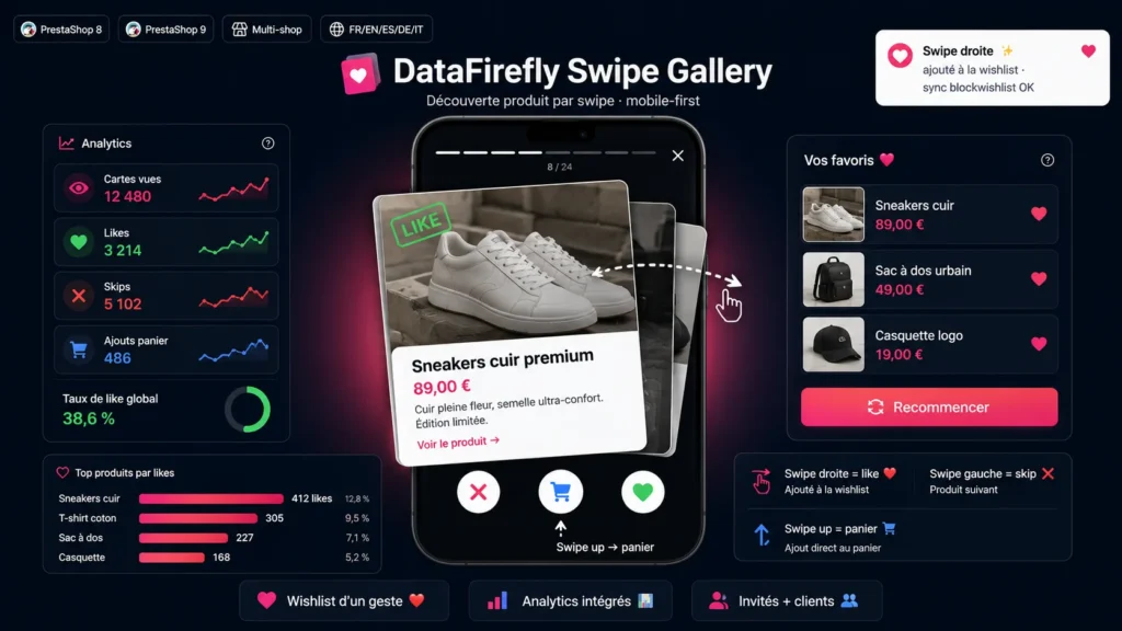 Produkte per Wischen auf dem Smartphone entdecken in PrestaShop, im Tinder-Stil