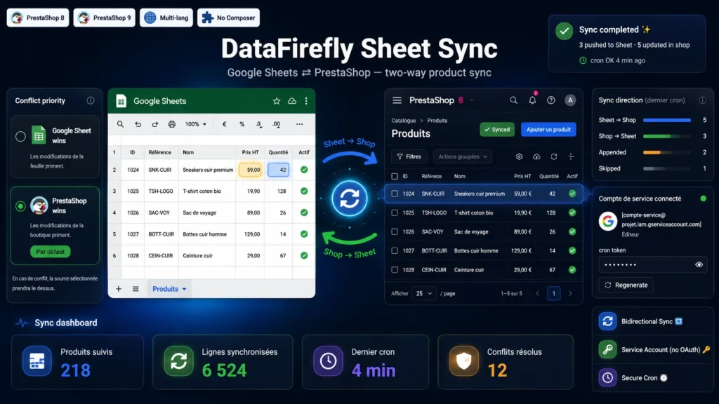 Synchronisation Google Sheets Bidirectionnelle — Éditez prix, stock & titres dans un Sheet, sync auto vers PrestaShop (PrestaShop 8 & 9)