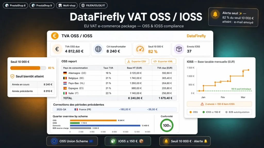 Schermata di dichiarazione IVA OSS e IOSS in PrestaShop con monitoraggio della soglia di 10.000 €