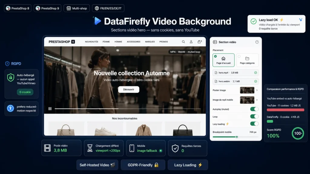 Bannière vidéo en fond d'accueil PrestaShop, lecture sans cookies