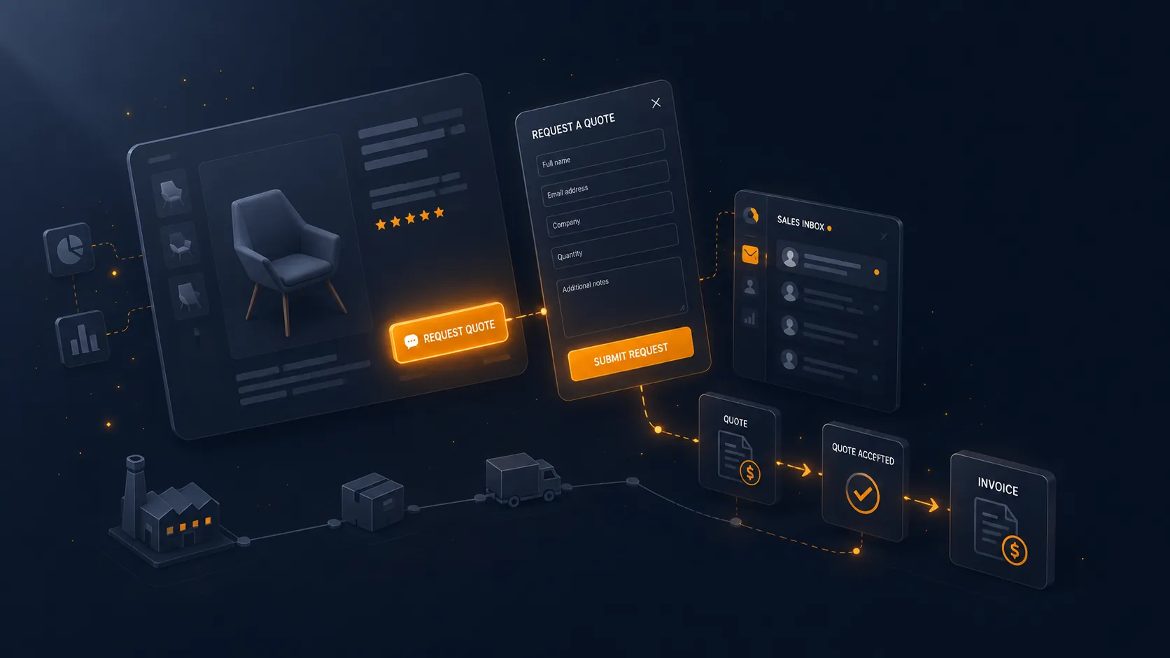 Ajouter une demande de devis sur PrestaShop sans basculer en mode B2B complet