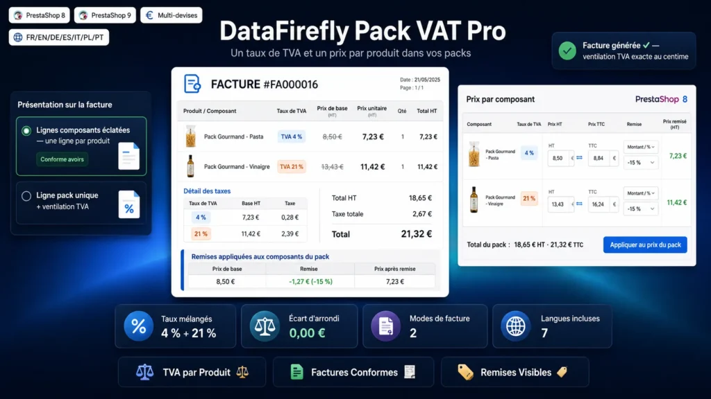 PrestaShop Pakket btw Module 8/9: Eigen Tarief en Prijs per Product
